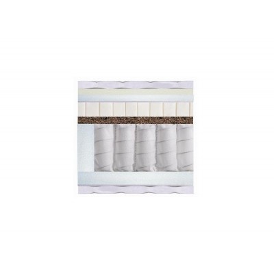 Матрас Ренессанс Матролюкс