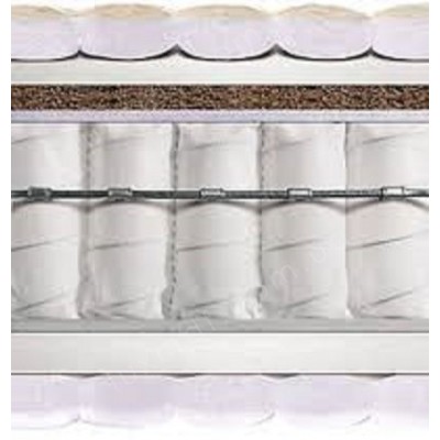 Матрас София Матролюкс