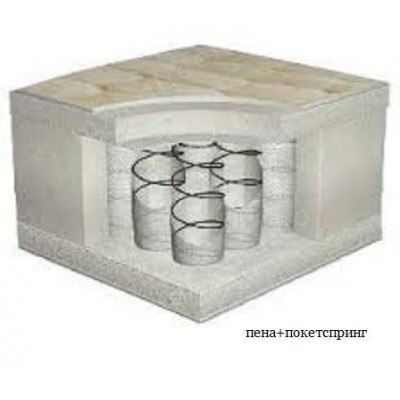 Матрас Венеция Лайт Матролюкс