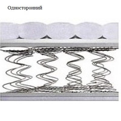Матрас Slim 1 Матролюкс