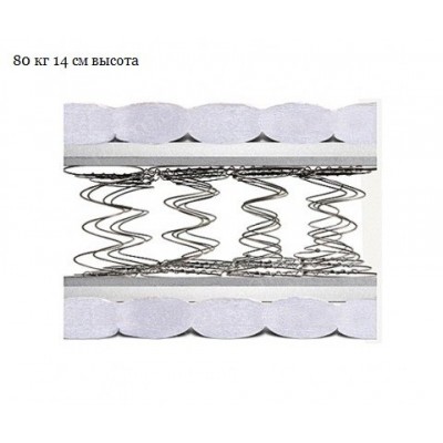 Матрас Slim 2 Матролюкс