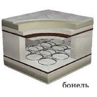 Матрас Майами