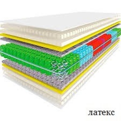 Матрас «Риве»