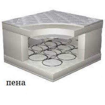 Матрас Токио Матролюкс