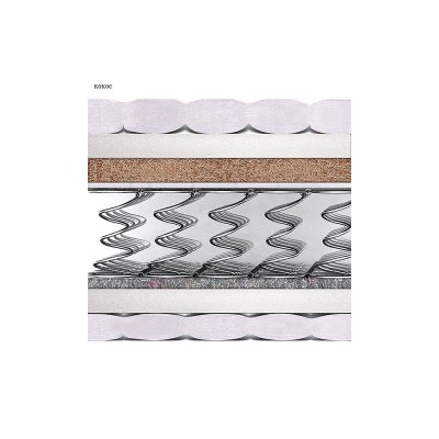 Матрас Slim 4 Матролюкс