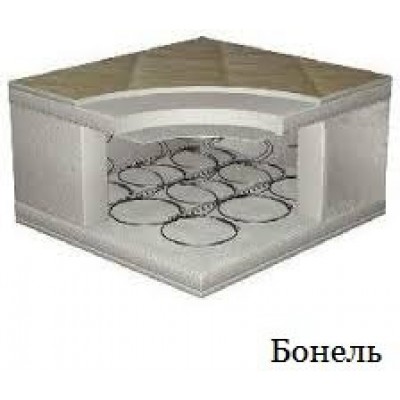 Матрас Мехико