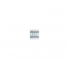 Матрас Grand S2 Матролюкс