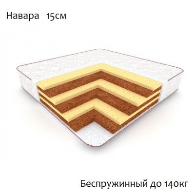 Навара