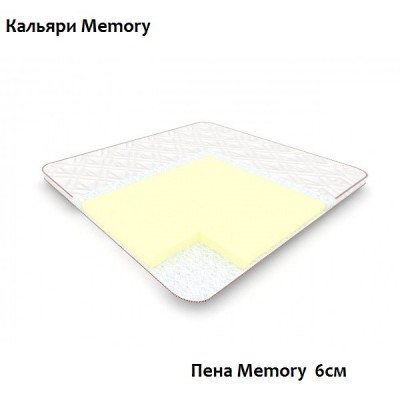 Кальяри Memory